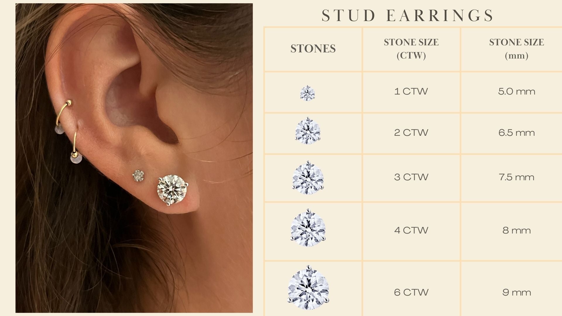 The Ultimate Guide to Buy Diamond Earrings  Gemone Diamonds