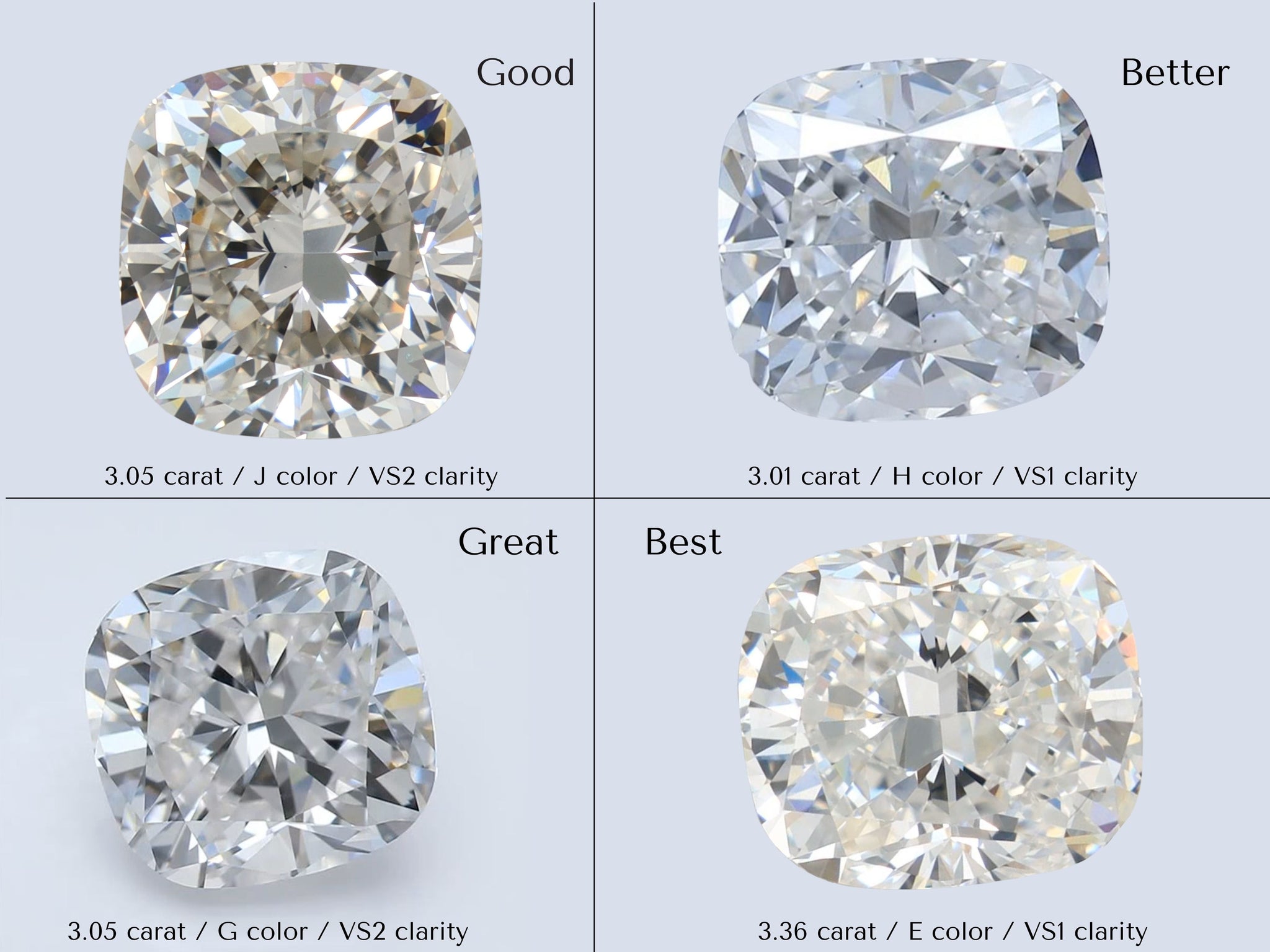 Lightbox 1.5-Carat Lab Grown Diamond Solitaire Pendant Necklace