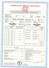 Breitling Chronometer certification