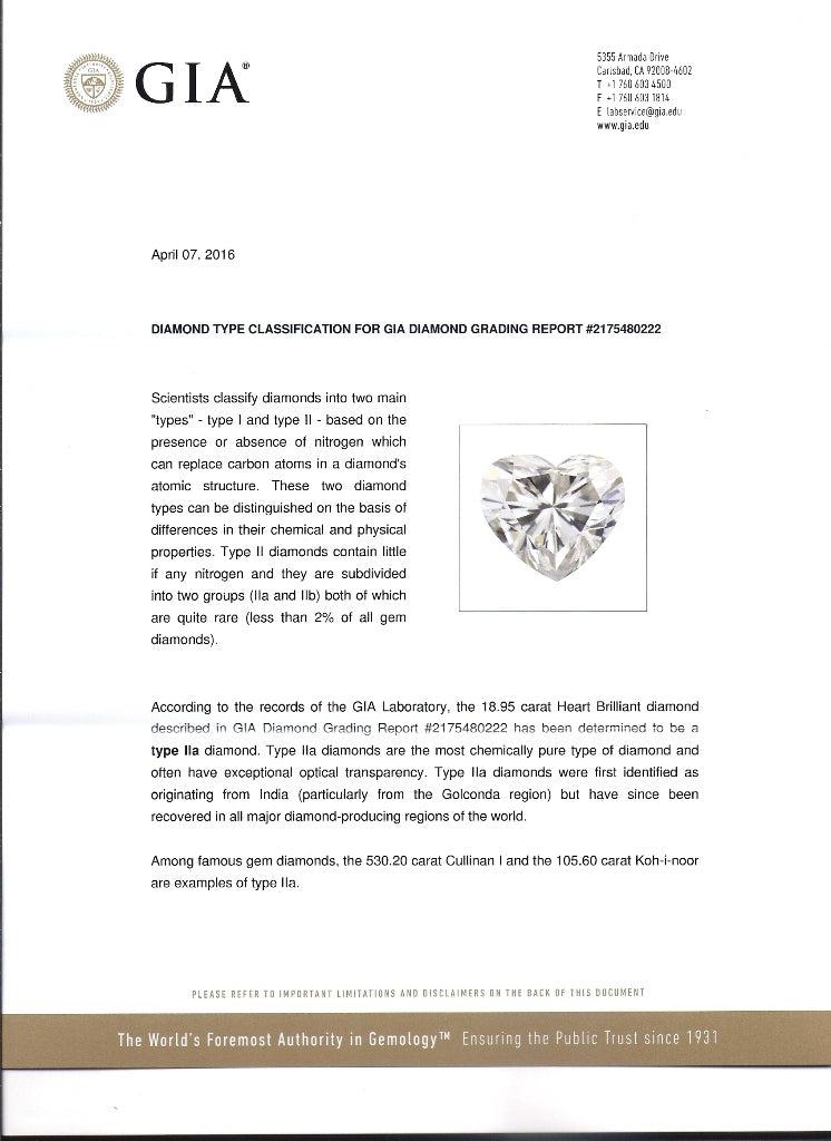 GIA Certified 18.95 Carat Internally Flawless Type II-A Heart-Cut Diamond Three Stone Ring